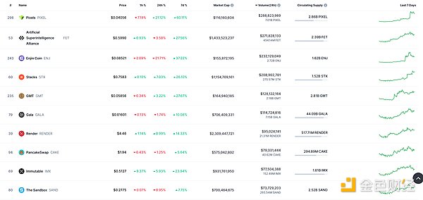 香港Web3盛会再掀热潮：Big Demo Day第八期蓄势待发
