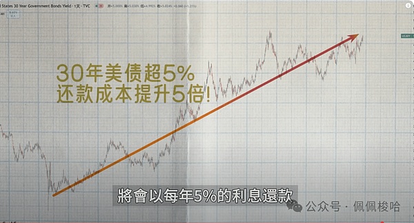 币圈老司机的独白：从36到72，我在贪婪与恐慌中悟出的生存法则