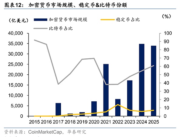 Web3东方之珠再放异彩：V神香港行释放的行业信号