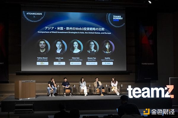 比特币市场风云：5个不容错过的深度观察