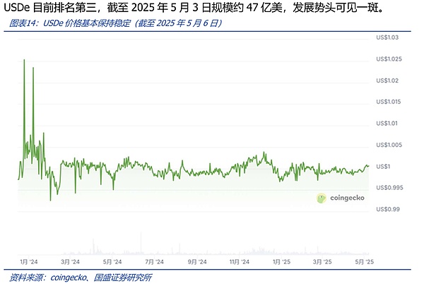 美国SEC这次真的玩大了：当卡通猫NFT遭遇监管重拳