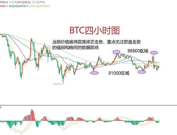 孙宇晨的魔咒：当市场玄学遇上投资哲学