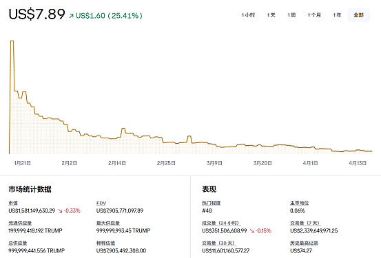 香港虚拟资产牌照申请大揭秘：四家实力派交易所浮出水面