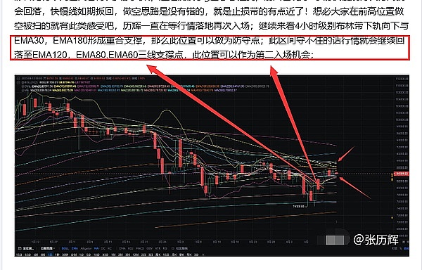 市场震荡加剧：比特币冲高至27400后回落，后市能否延续上涨？