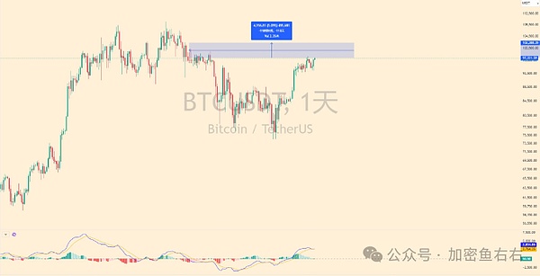 交易的艺术：在取舍间寻找属于自己的那片天