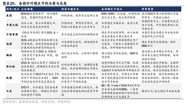 离婚时分加密资产？这些问题你必须知道！