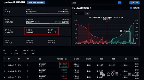加密市场观察：比特币38000关口争夺战一触即发