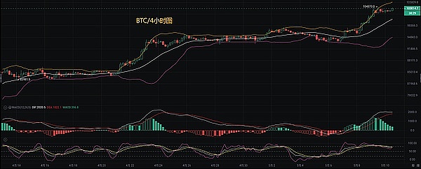 稳定币双雄：Circle与Coinbase的十年爱情长跑