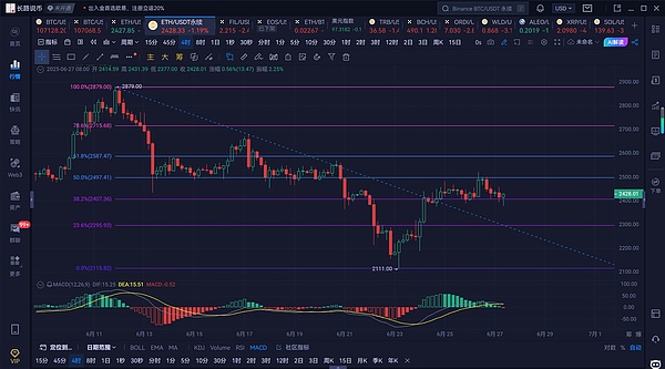 深度解析：PoW与PoS安全性之争，哪种机制更值得信赖？