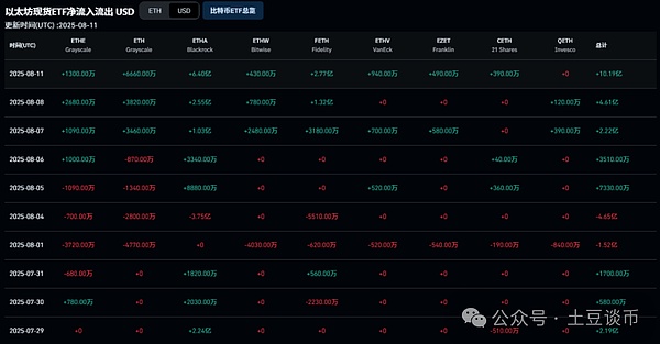 区块链隐私保护的三种实用路径