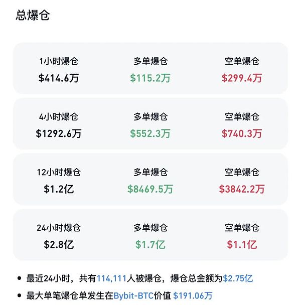以太坊十年：一场颠覆性革命的进化之路