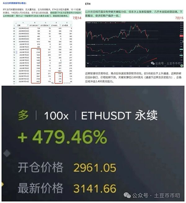 抓住财富机遇：深度解析Nostr Asset首个代币NOSTR的Fairmint