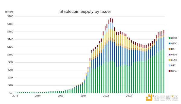 主流币种普遍回调，XRP成例外