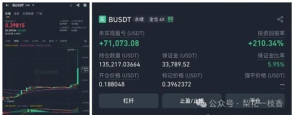 Reddit突然叫停积分计划，这三支加密货币却逆势起飞！