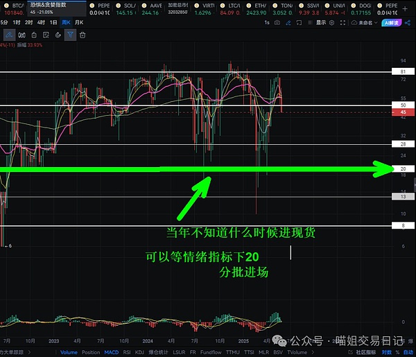 Conflux：中国公链的破局者与梦想家