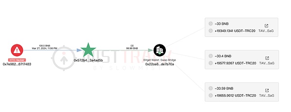 比特币减半倒计时：199天后或将开启新一轮牛市？