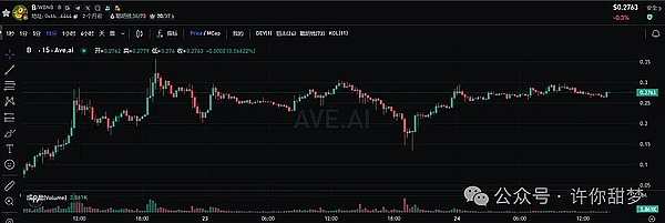 我与比特币的十年情缘：从疑惑到信仰