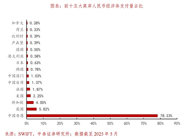 加密市场风云录：老韭菜的抄底指南与山寨币淘金记