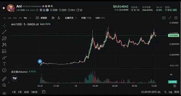 Web3创业者的法律求生指南：如何在灰色地带安全航行