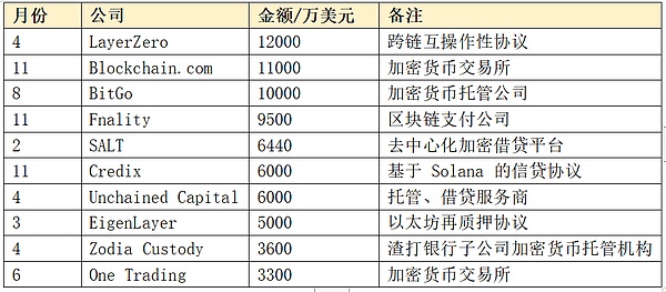 以太坊1789空单精准狙击，20点利润落袋为安