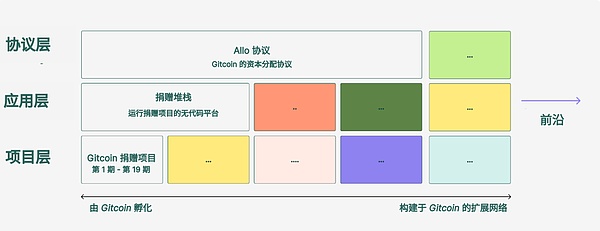 币市风云录：BTC与ETH的8月关键战役
