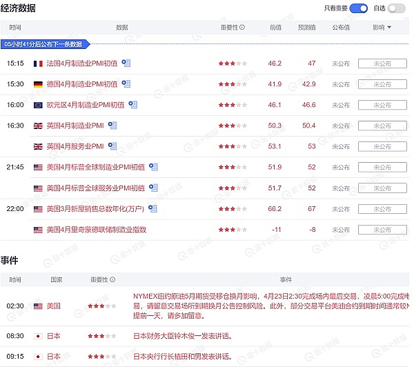 USTC暴涨之谜：是空投盛宴还是价值重估？