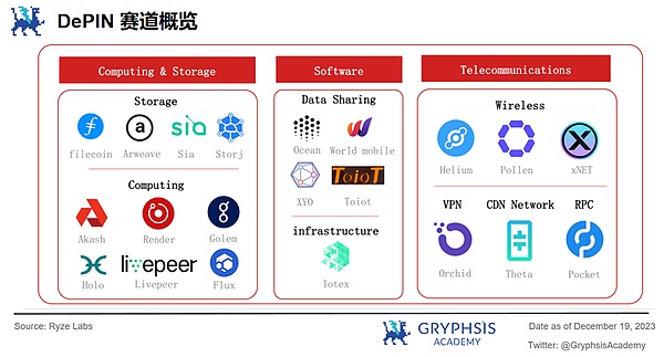 香港数字金融新纪元：房峻宇深度解读RWA与稳定币的战略价值
