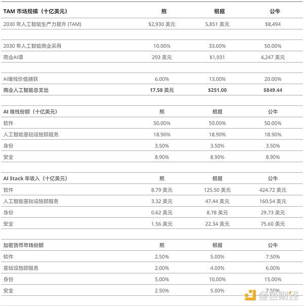 10款主流加密钱包横评：哪款最适合你的数字资产需求？