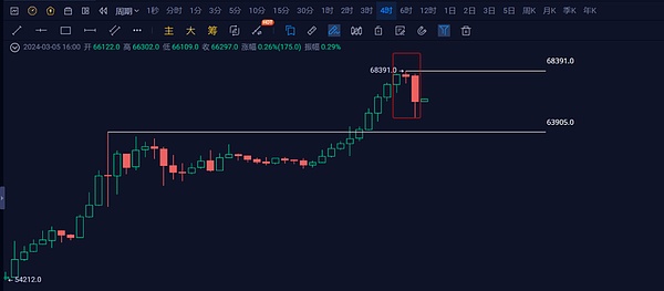 币安为何对SATS情有独钟？一场不容错过的加密盛宴