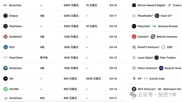 流动性质押的危与机：我们是否低估了这些潜在风险？