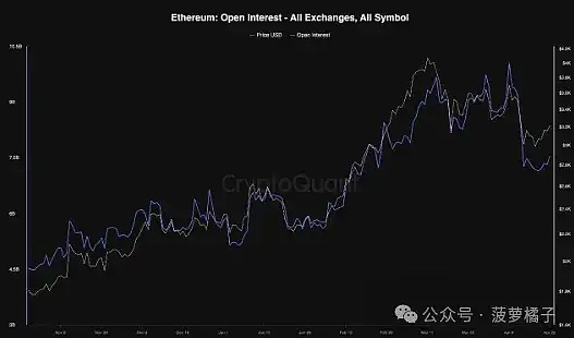 解密DingyuanEX：意图协议如何重塑DeFi用户体验？