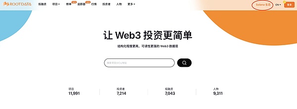 莱特币的冰火两重天：减半后的市场博弈正在上演