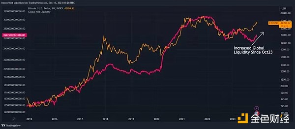 SEC掌门人警告：政府若停摆，加密监管将陷入半瘫痪状态