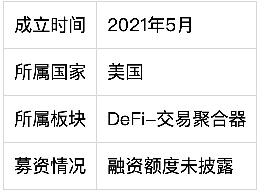 以太坊深夜突袭：2230关键点位能否一举突破？