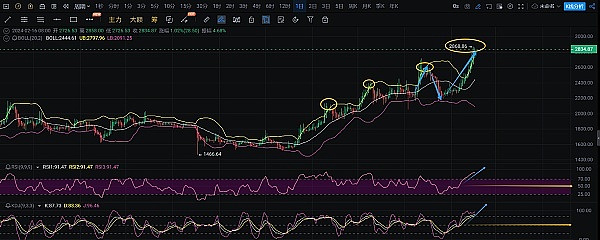 当2亿美金不翼而飞：Mixin安全事件背后的疑云重重