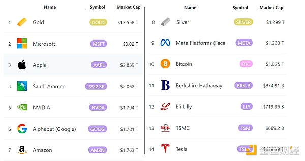 10.22币市观察：BTC和ETH关键点位解析