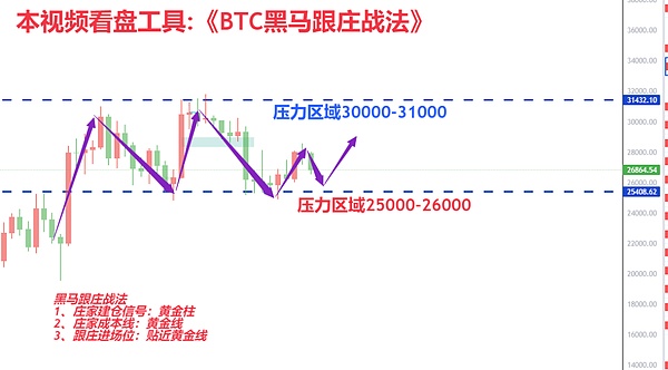 SocialFi的未来：大咖们掏心窝子的真知灼见