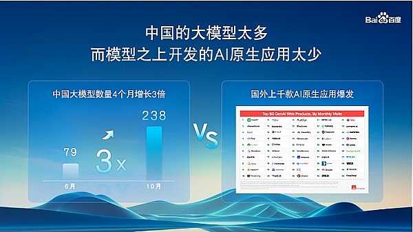 L2生态大比拼：谁才是真正的赢家？