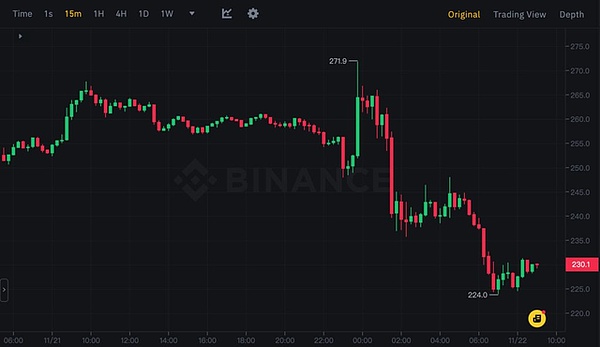 Arbitrum Orbit强势入局：L2赛道的一键发链革命