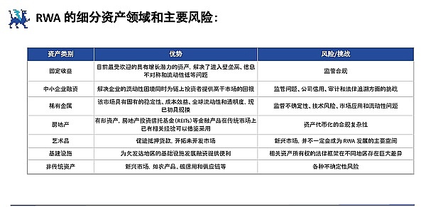 全球虚拟资产监管的变局与机遇：2023年深度观察