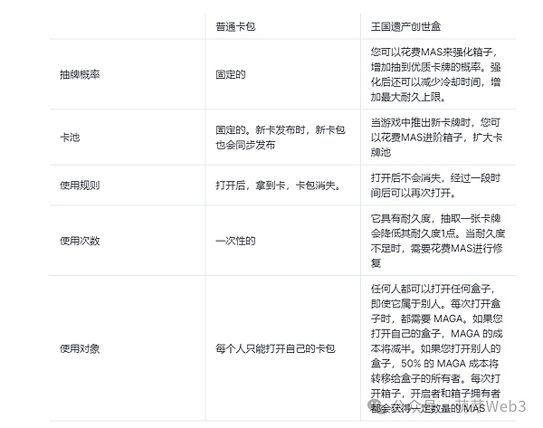 KAD超级公链：打造下一个数字时代的水电网