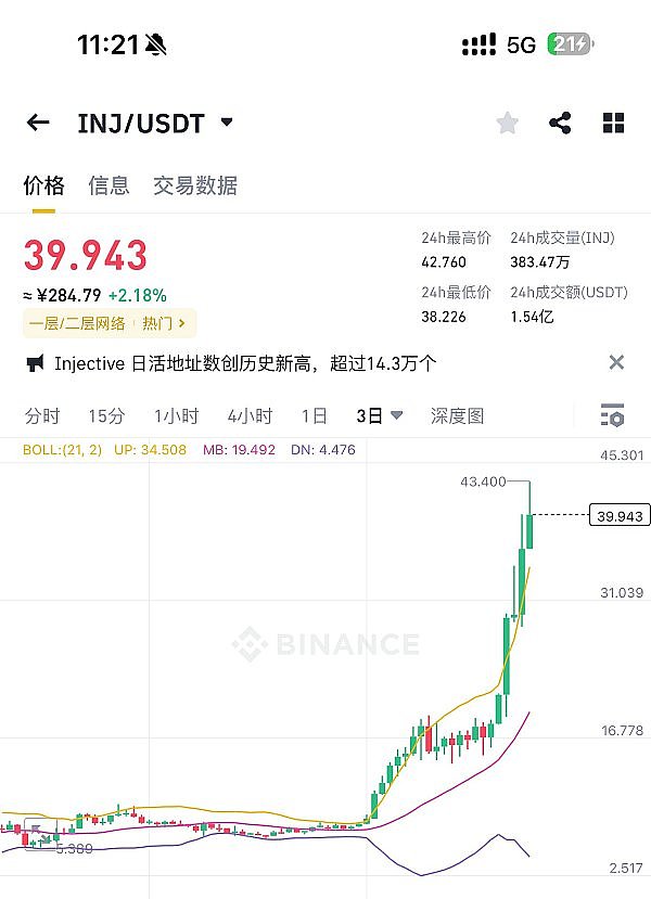 稳定币也能帮你赚钱？这份收益型稳定币生存指南请收好