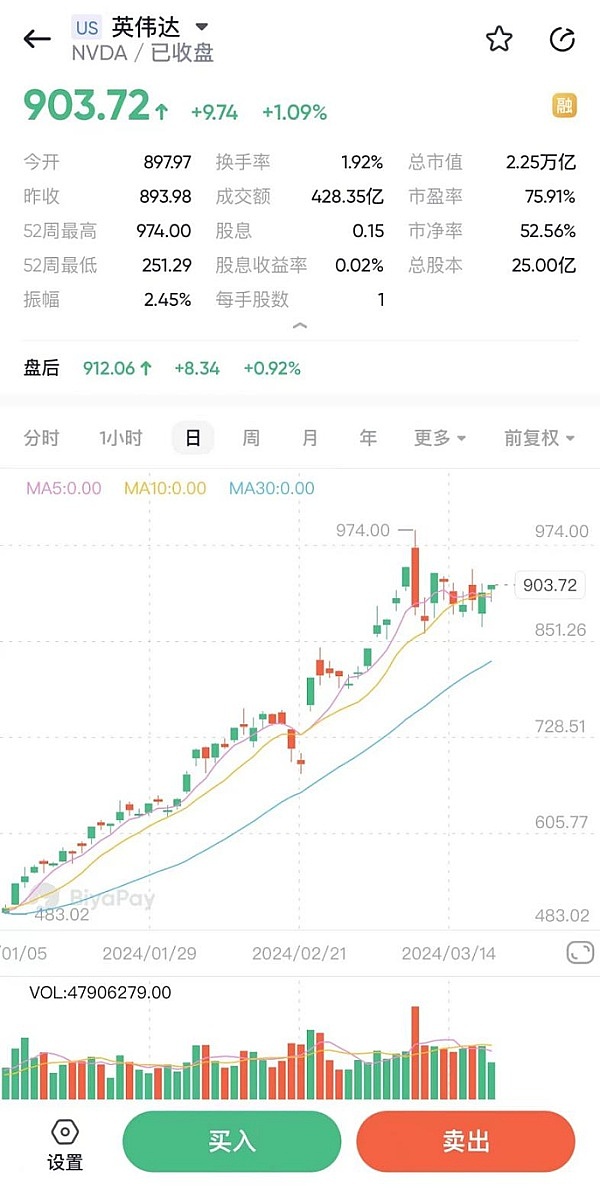 GameFi寒冬中的突围者：MOBOX如何完成华丽转身？