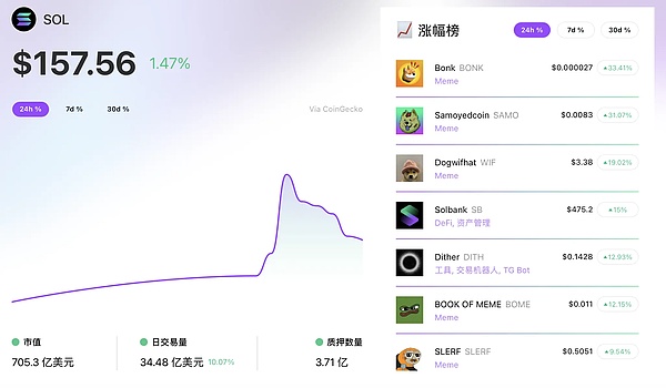 当我们谈论币安和解时，其实是在见证加密世界的地理大发现