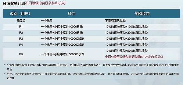 9月17日加密货币市场观察：耐心等待突破时机