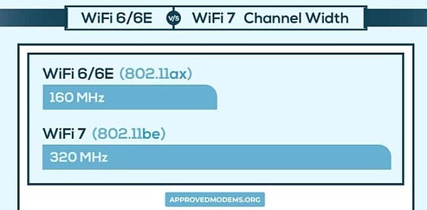 以太坊新宠Hexlink：开启亿万用户拥抱Web3的大门