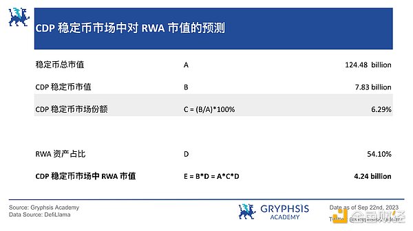 解读USTC暴涨：从懵逼到追高的心路历程