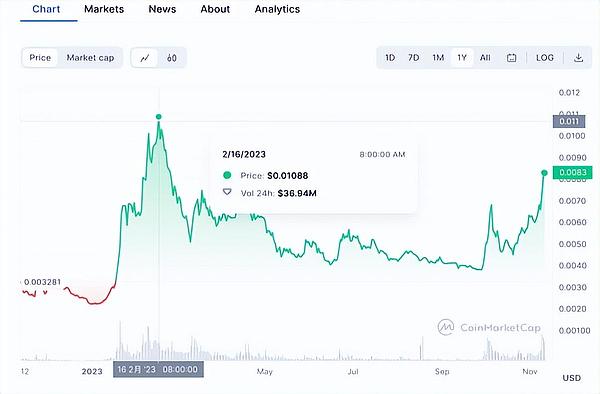 当你的浏览器开始自己上网：AI代理如何改变我们浏览网页的方式