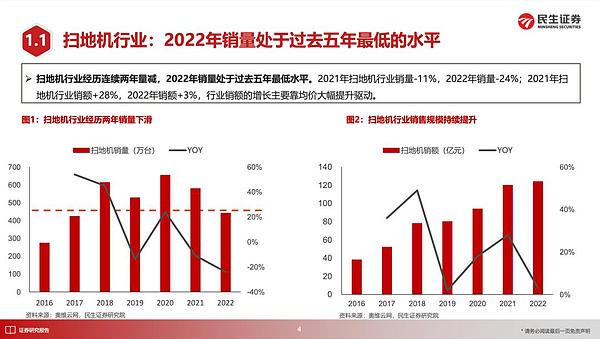 比特币市场现暖意：新用户涌入暗藏上涨信号