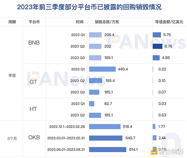以太坊的逆袭：这次真的不一样了